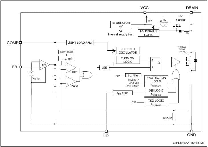 STMicroelectronics VIPer01高電圧コンバータ