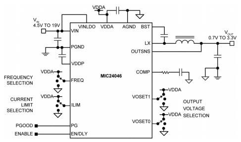 Microchip Technology MIC24046降圧型コンバータ