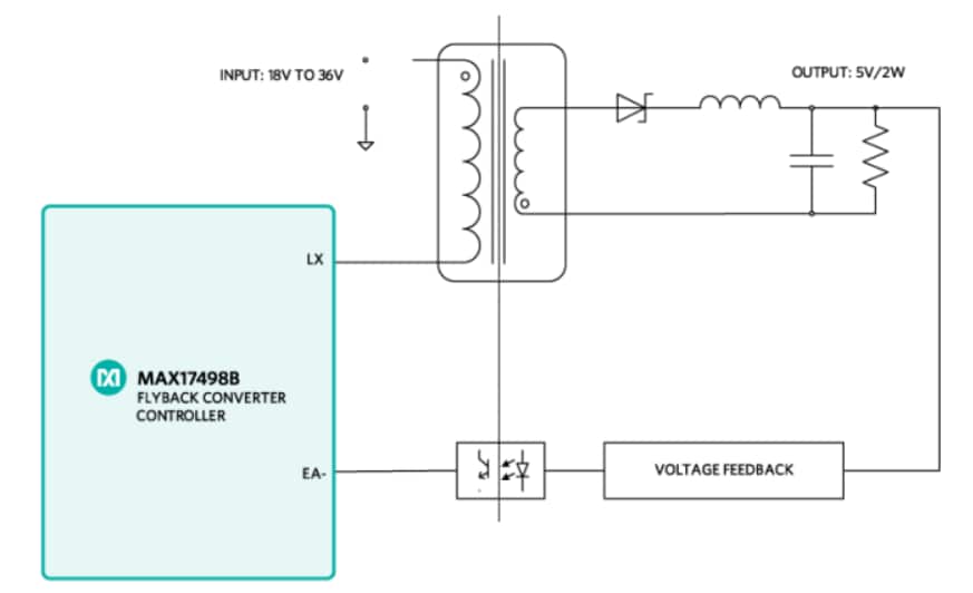 Analog Devices / Maxim Integrated MAXREFDES111電源リファレンス設計