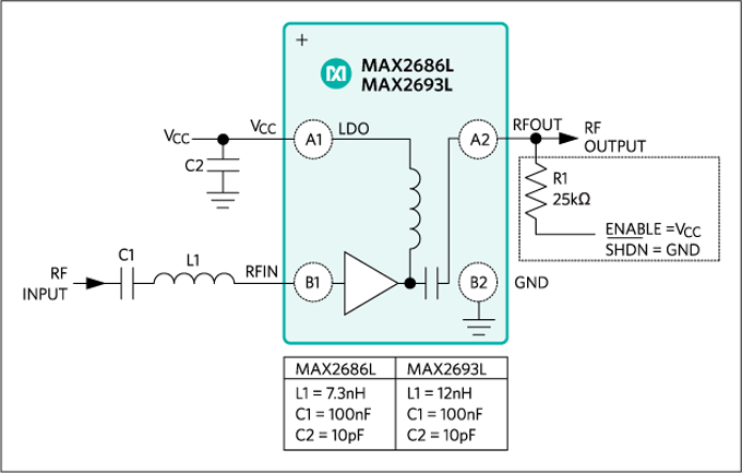 アプリケーション回路図 - Analog Devices / Maxim Integrated MAX2686L / MAX2693L低ノイズアンプ（LNA）