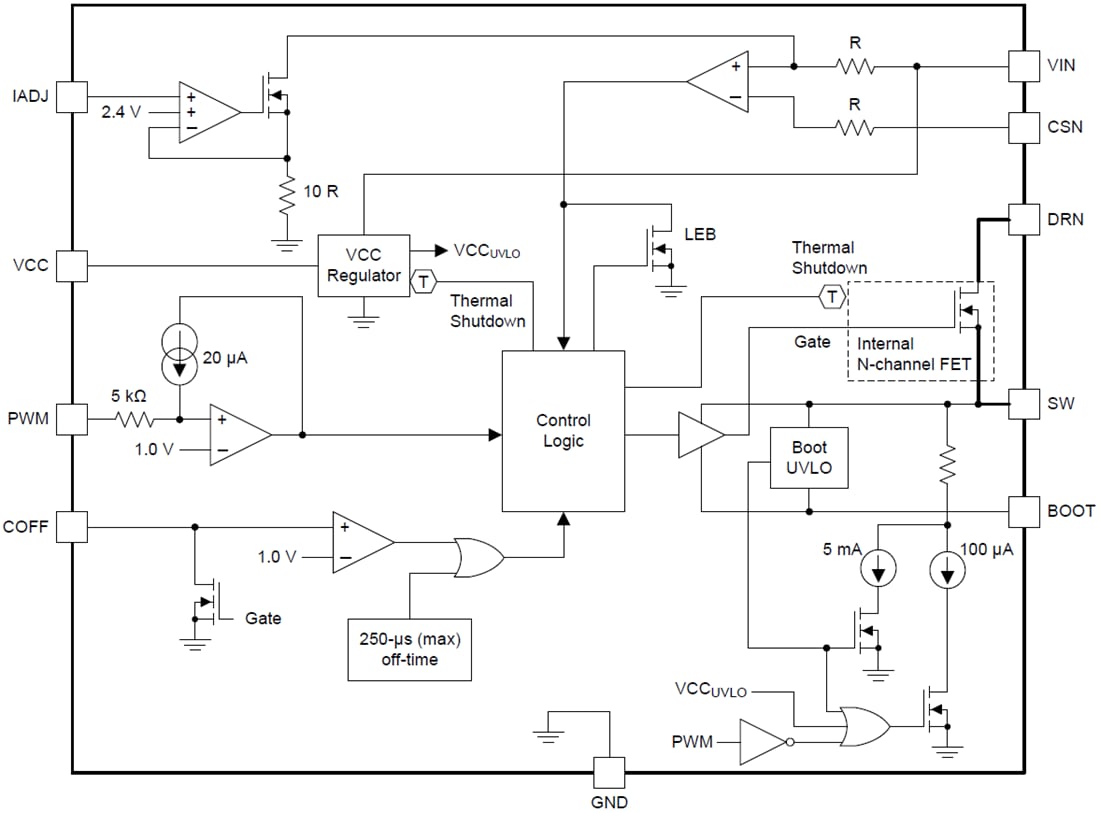 ブロック図 - Texas Instruments TPS92515/TPS92515-Q1 2A LEDドライバ