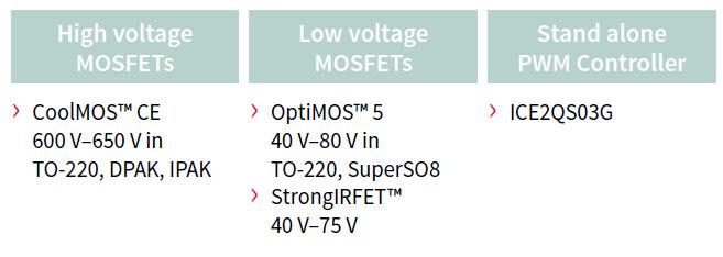 Infineon Technologies Infineonドローン/マルチコプターソリューション