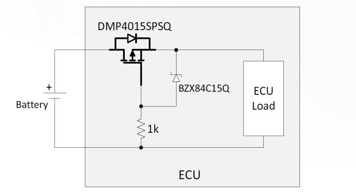 Diodes Incorporated DMP4015車載用MOSFET保護ECU