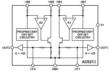 ブロック図 - Analog Devices Inc. AD8213精密電流検出アンプ