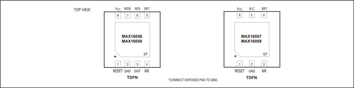 機械図面 - Analog Devices / Maxim Integrated MAX16056–MAX16059 Nanopower監視回路