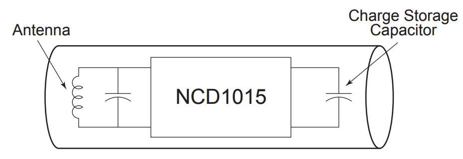 ブロック図 - IXYS Integrated Circuits NCD1015ZPハーフデュプレックスRFIDトランスポンダ