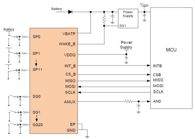 ブロック図 - NXP Semiconductors CD1030マルチ・スイッチ検知インターフェイスIC