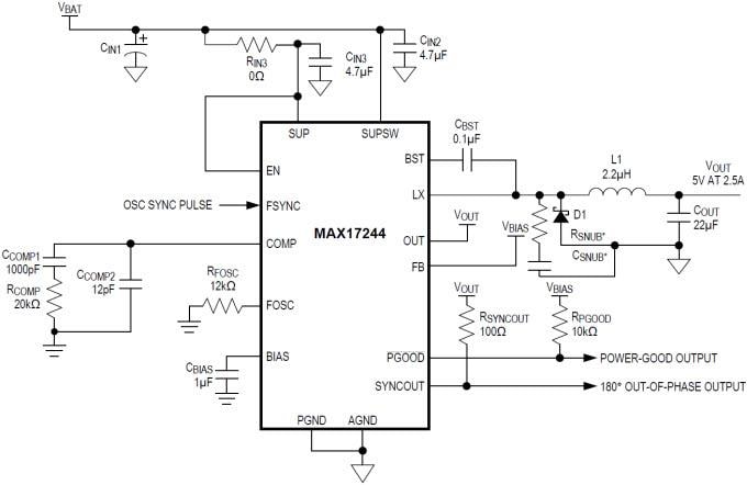 アプリケーション回路図 - Analog Devices / Maxim Integrated MAX17244同期降圧型DC-DCコンバータ