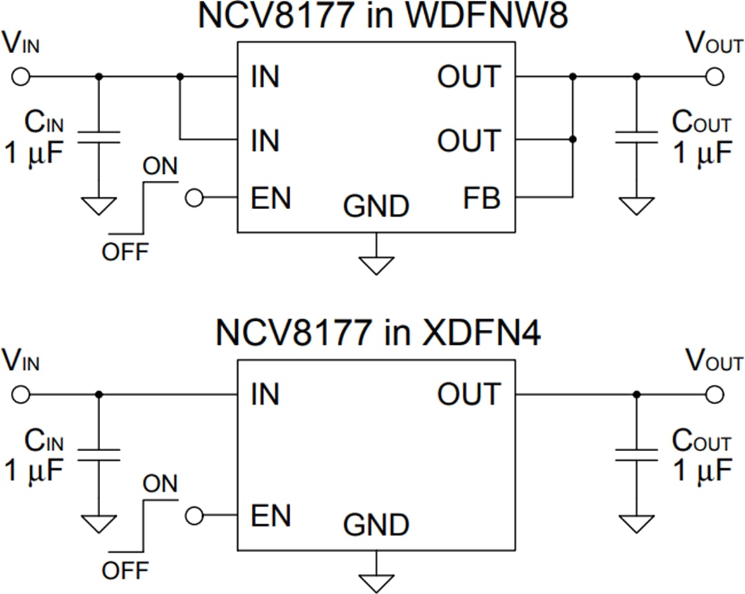 アプリケーション回路図 - onsemi NCV8177 CMOS LDOレギュレータ