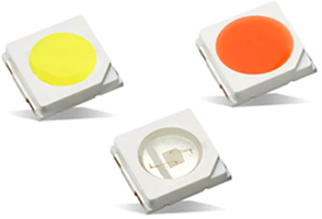 Lumileds LUXEON SunPlusシリーズ園芸用LED