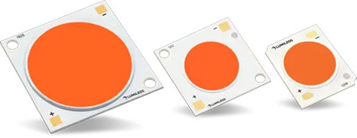 Lumileds LUXEON SunPlusシリーズ園芸用LED