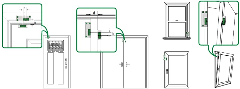 Littelfuse センサのポートフォリオ
