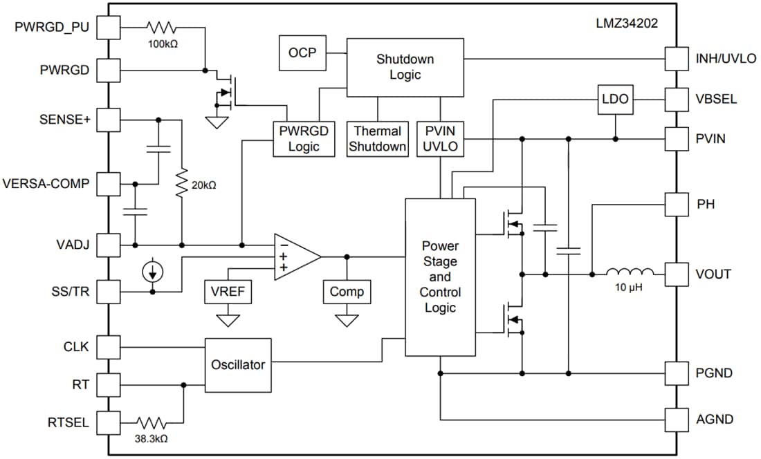 ブロック図 - Texas Instruments LMZ34202 SIMPLE SWITCHER®パワーモジュール