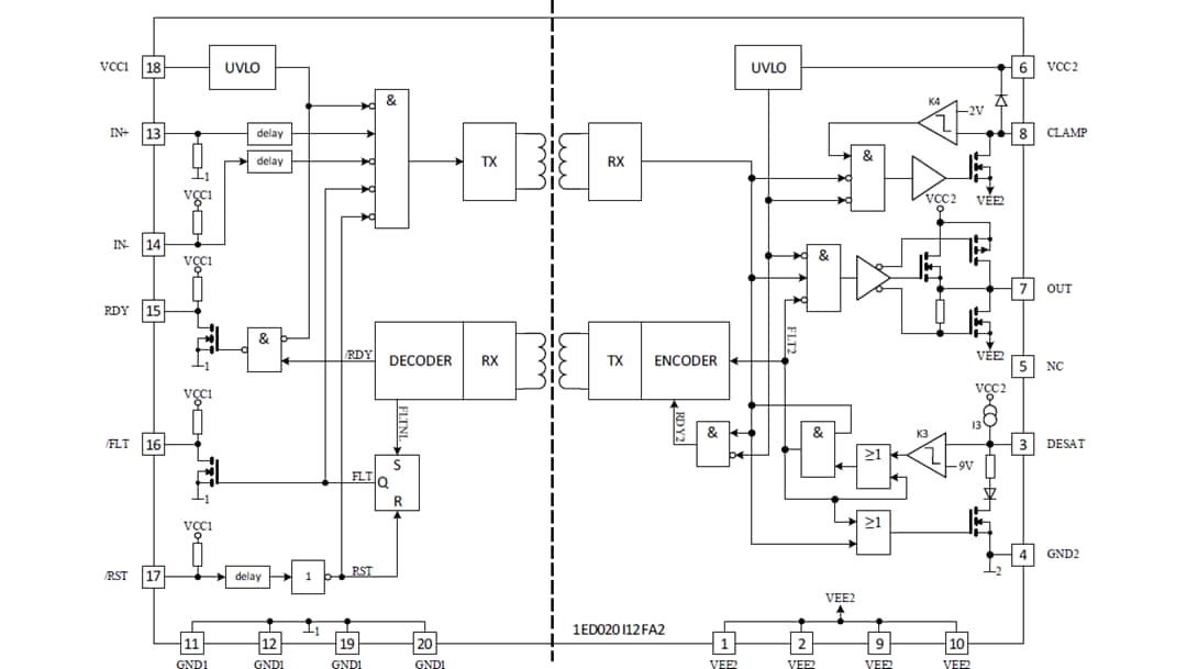 Infineon Technologies 1ED020I12FA2シングルIGBTドライバIC