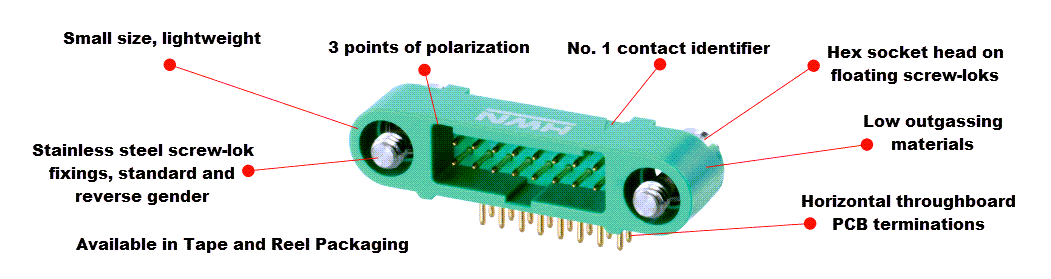 Harwin Geckoスクリューロックコネクタ