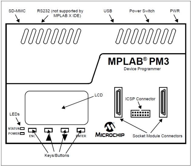 Microchip Technology MPLAB® PM3汎用デバイスプログラマ