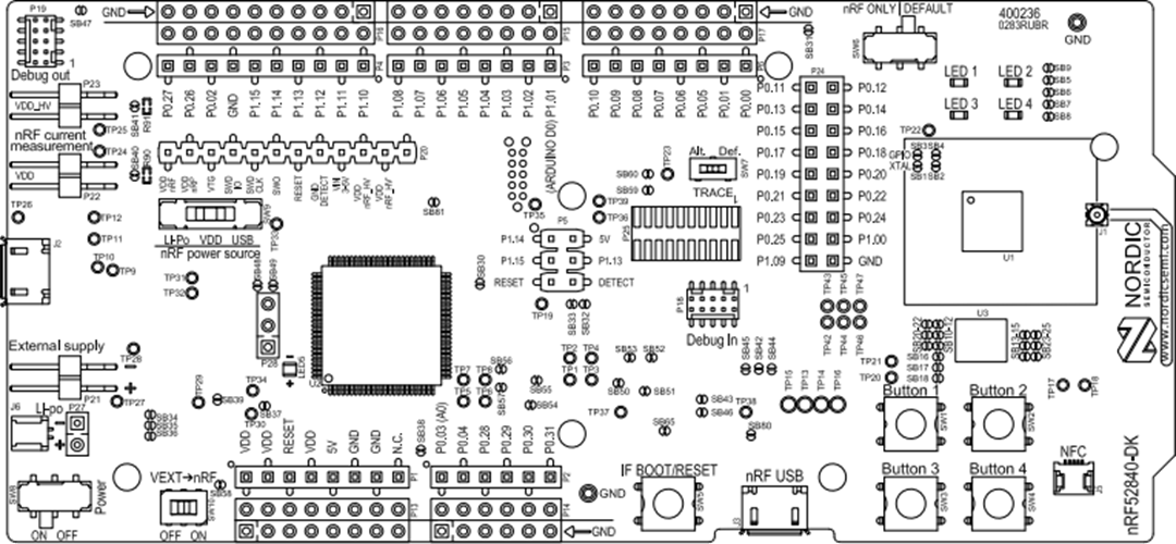 機械図面 - Nordic Semiconductor nRF52840開発キット
