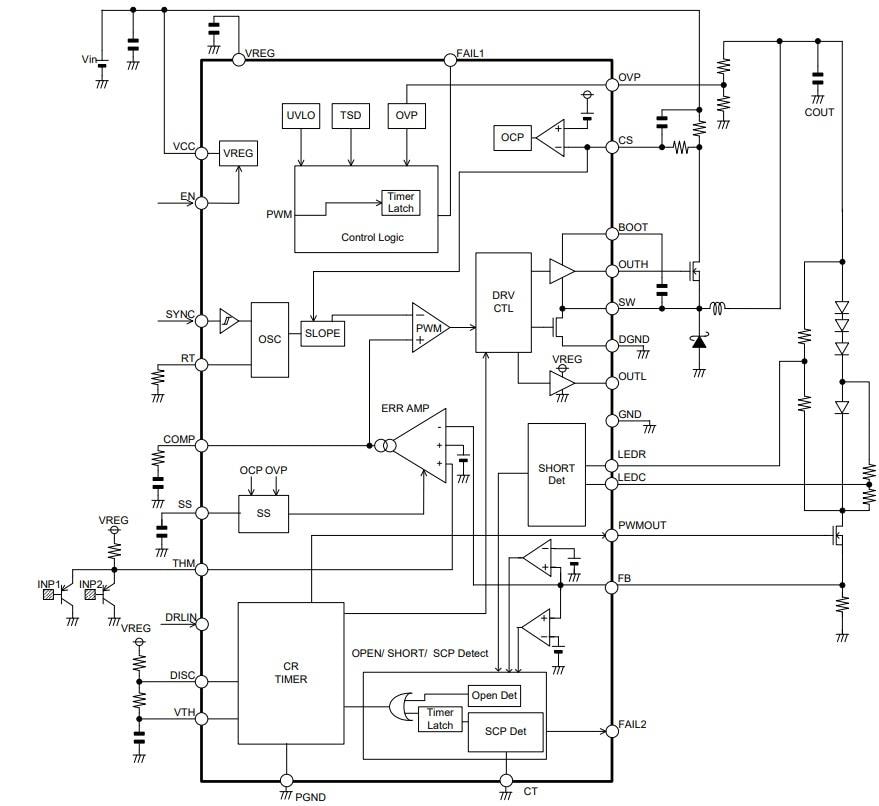 ブロック図 - ROHM Semiconductor BD8381AEFV-MシングルチップLEDドライバ