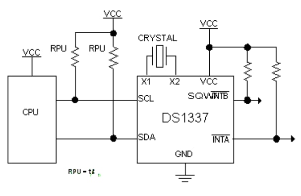 Analog Devices / Maxim Integrated DS1337シリアルリアルタイムクロック（RTC）