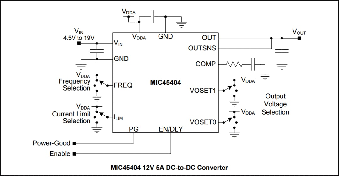 アプリケーション回路図 - Microchip Technology MIC45404 DC-DCパワーモジュール