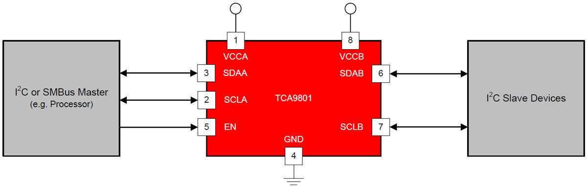 回路図 - Texas Instruments TCA9801バスバッファ/リピータ