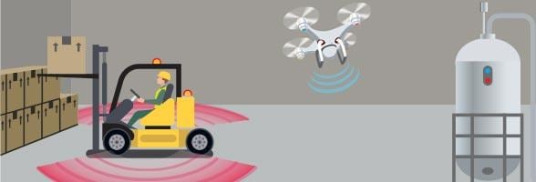 チャート - Texas Instruments mmWaveセンサ