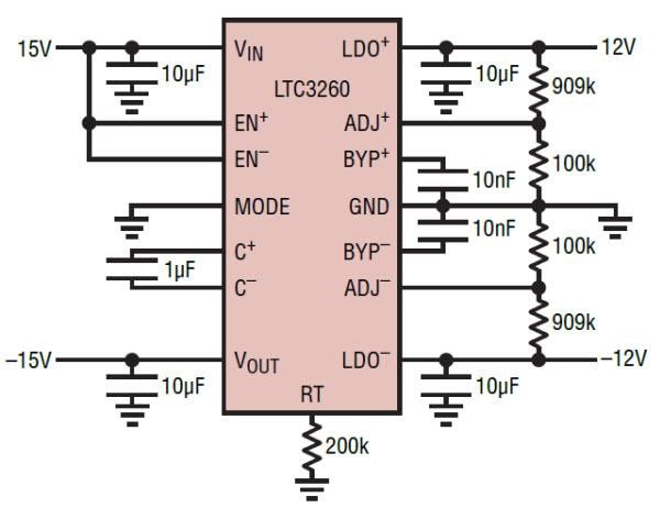 アプリケーション回路図 - Analog Devices Inc. LTC3260反転充電ポンプコンバータ