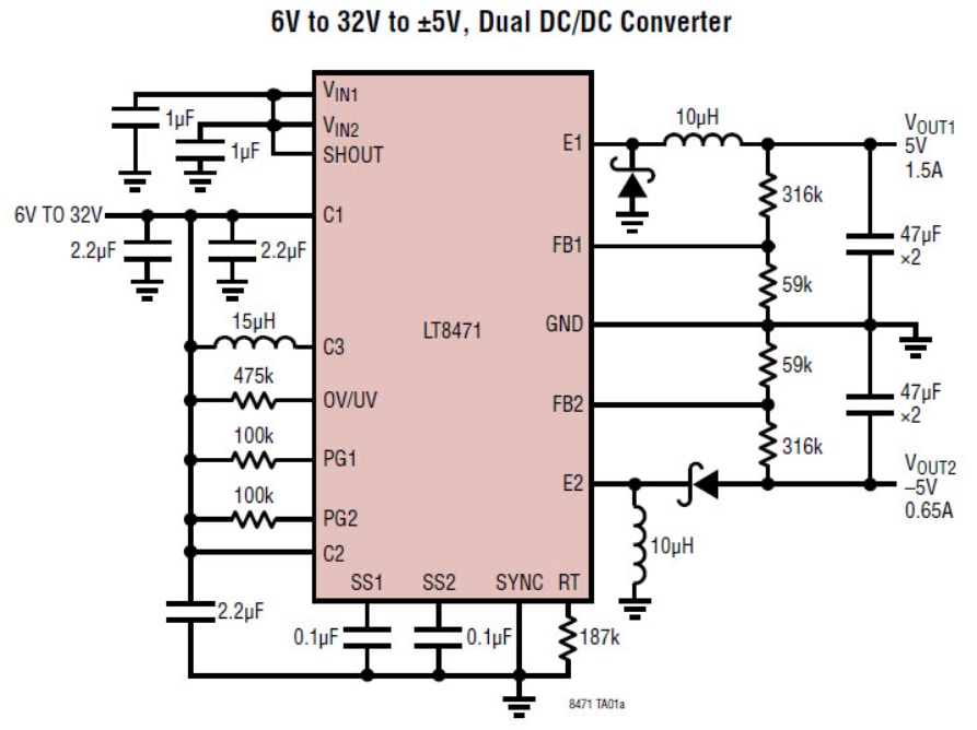 Analog Devices Inc. LT8471デュアル・マルチトポロジDC/DCコンバータ