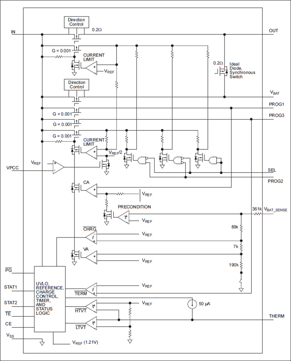 ブロック図 - Microchip Technology MCP73871バッテリ充電管理コントローラ