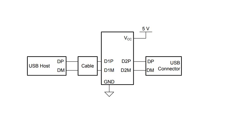 回路図 - Texas Instruments TUSB213/Q1 USB 2.0高速シグナルコンディショナ