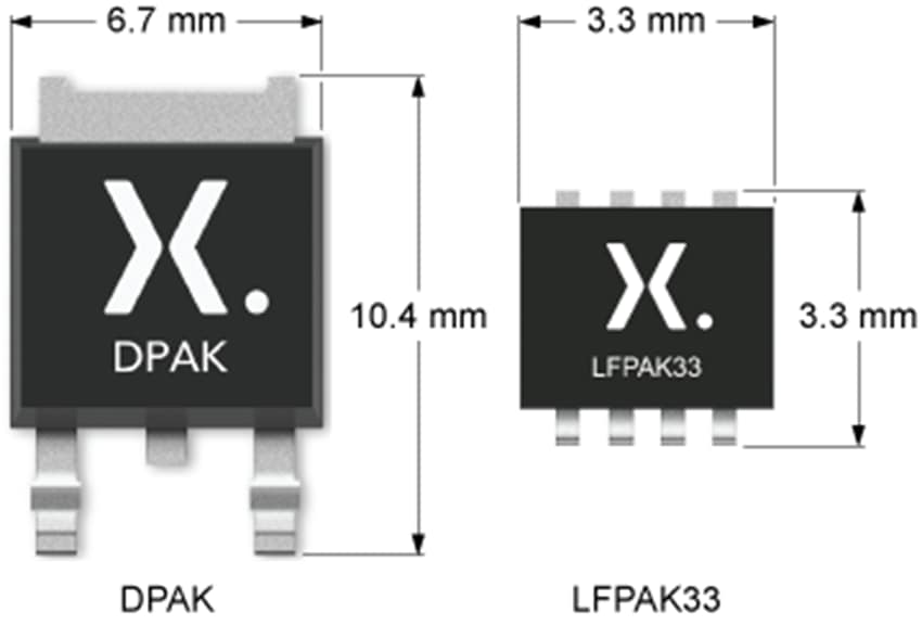 Nexperia LFPAK33車載用MOSFET