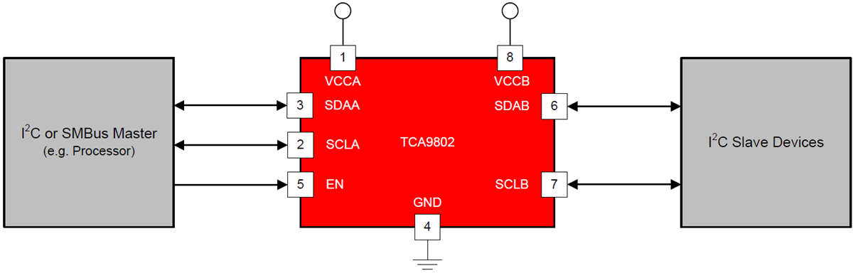 回路図 - Texas Instruments TCA9802 I2Cバスバッファ/リピータ