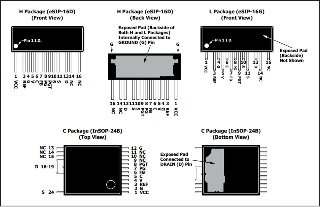 Power Integrations HiperPFS™-4 PFC Controllers
