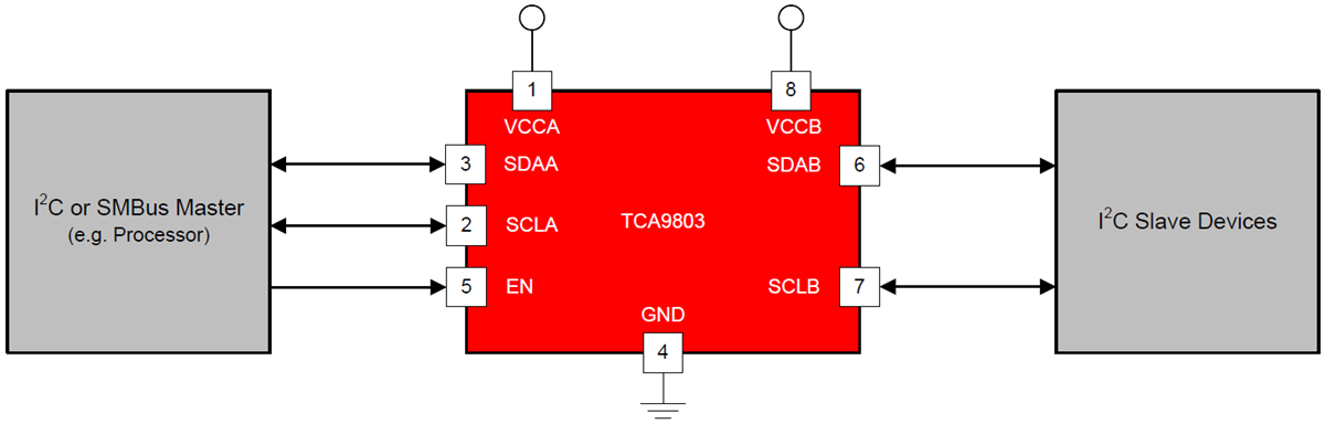 回路図 - Texas Instruments TCA9803バスバッファ/リピータ
