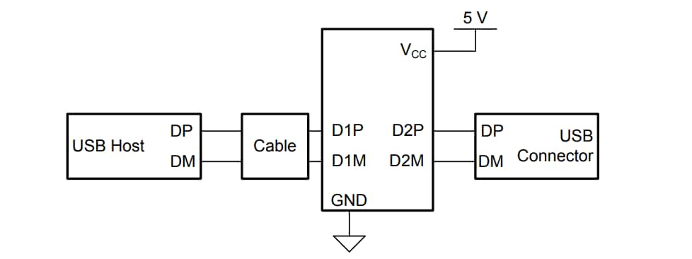 回路図 - Texas Instruments TUSB215/Q1 USB 2.0高速シグナルコンディショナ