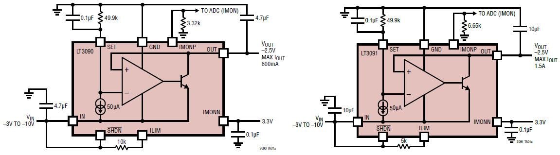 アプリケーション回路図 - Analog Devices Inc. LT3090およびLT3091負電圧リニア・レギュレータ
