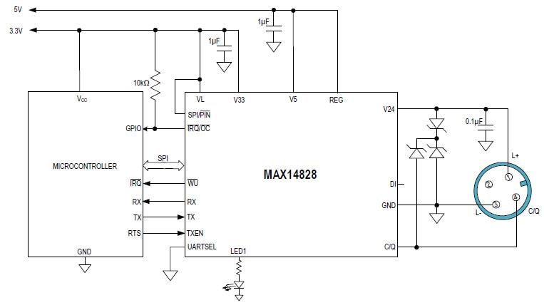 Analog Devices / Maxim Integrated MAX14828 IO-Linkデバイストランシーバ