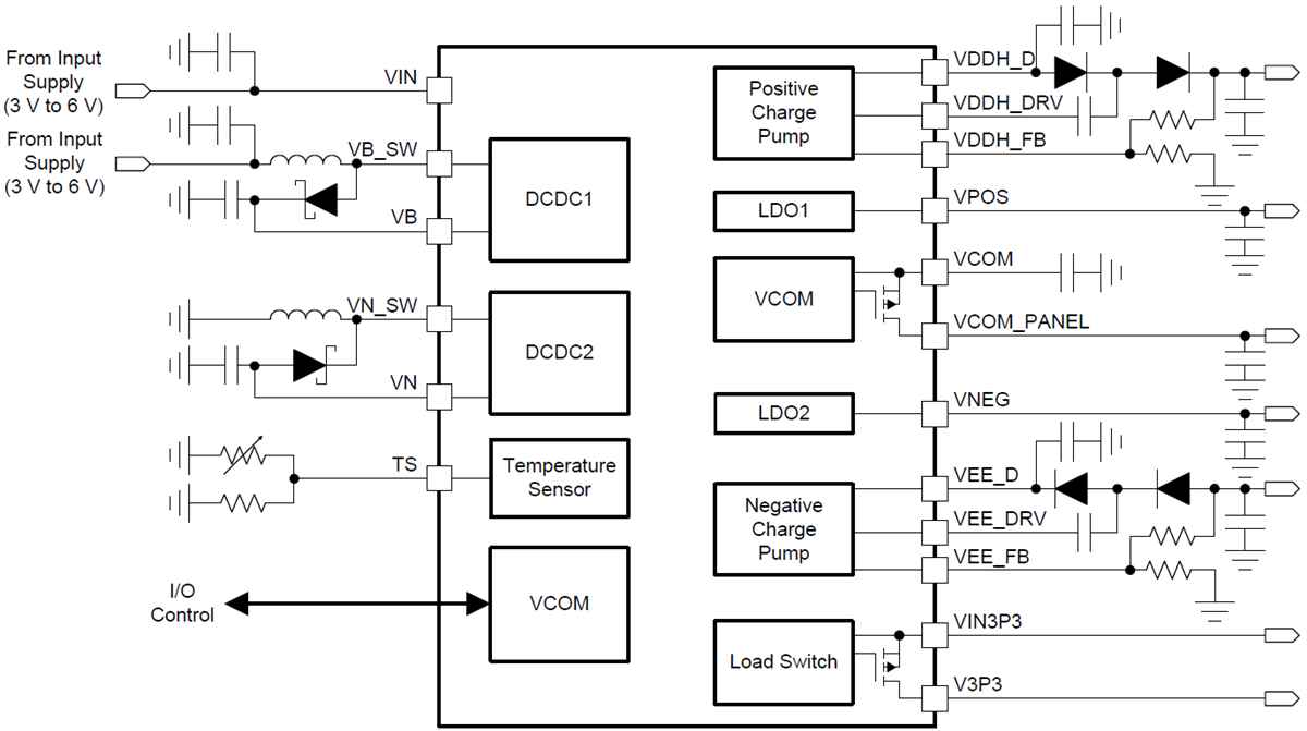 回路図 - Texas Instruments TPS65185x電力管理統合回路