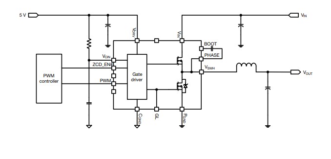 アプリケーション回路図 - Vishay Semiconductors SIC621CD 60A VRPower®統合電力段
