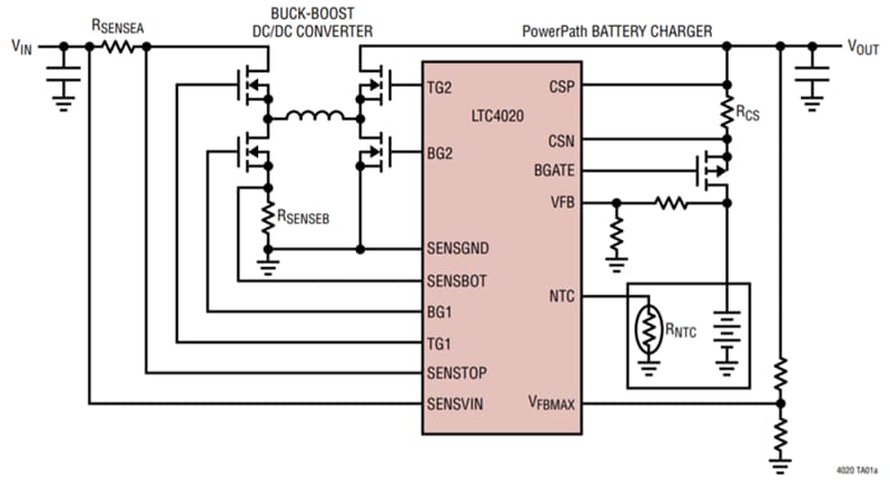 ブロック図 - Analog Devices Inc. LTC4020 55Vバックブースト・バッテリ充電器