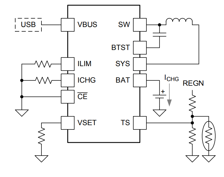 アプリケーション回路図 - Texas Instruments bq25606シングルセル3A高速充電器