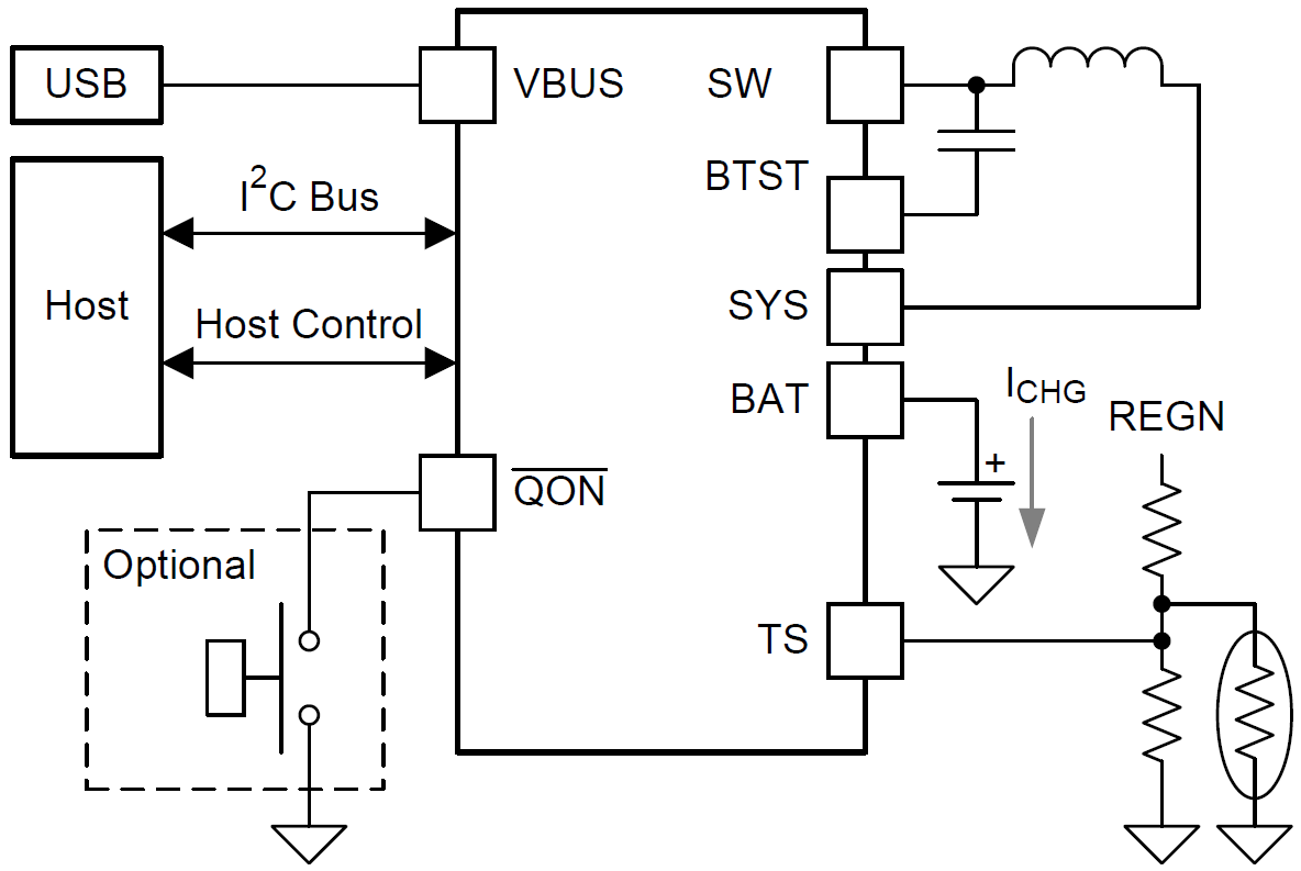 アプリケーション回路図 - Texas Instruments bq25600/bq25600Dバッテリ充電器