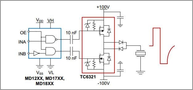 Microchip Technology TC6321 Nチャンネル/PチャンネルMOSFETペア