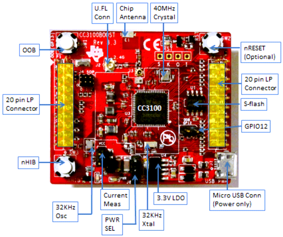 機械図面 - Texas Instruments DISCOVERY-ADAPTディスカバリアダプタ基板