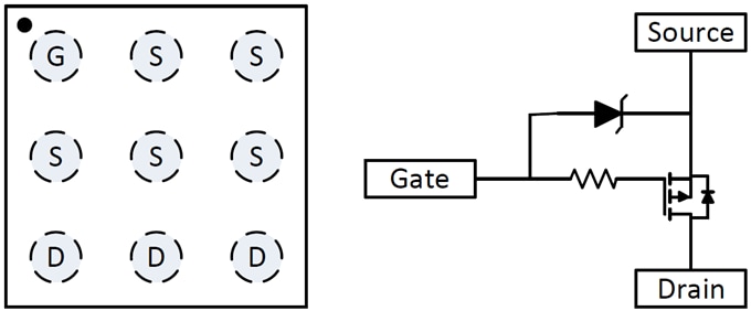 ブロック図 - Texas Instruments CSD22206W PチャンネルNexFETパワーMOSFET