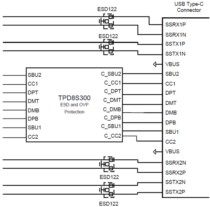Texas Instruments ESD122 ESD保護ダイオード