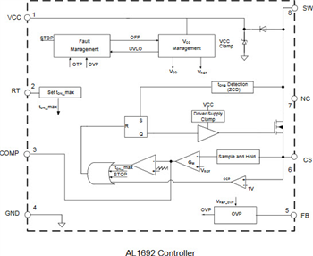 Diodes Incorporated AL1692 LEDドライバコントローラ