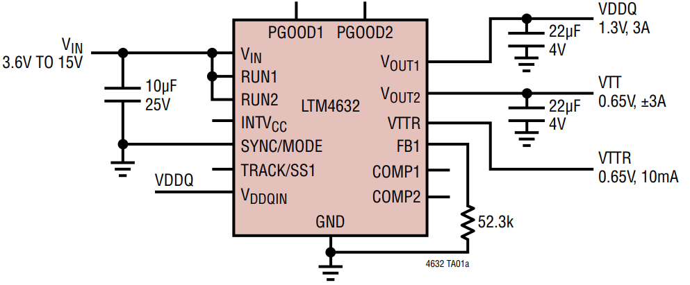 Analog Devices Inc. LTM4632降圧μModule®レギュレータ