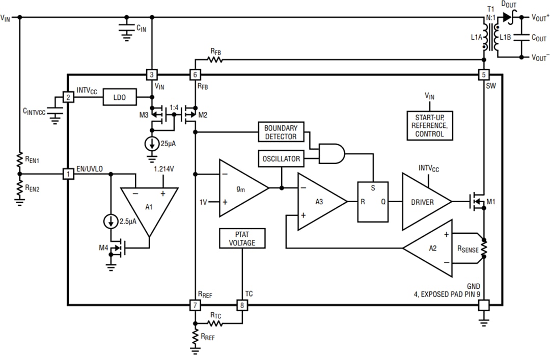 ブロック図 - Analog Devices Inc. LT8301 / LT8302絶縁フライバック・コンバータ
