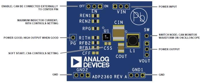 Analog Devices Inc. EVAL-ADP2360評価ボード